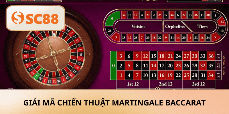 Giải Mã chiến thuật Martingale Baccarat